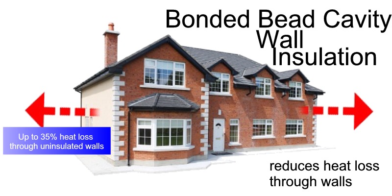 Up to 35% heat loss  through uninsulated walls - reduce heat loss with bonded bead cavity wall insulation by Midland Insulation, County Laois, Ireland